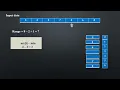 Pigeonhole sort