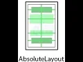 Absolute Layout In Xamarin Forms
