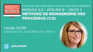 Les méthodes de reingénierie des processus métier (1/2)