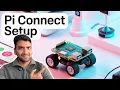 Access Raspberry Pi Remotely Without Port Forwarding Raspberry Pi Connect 2026