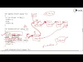 Linear Queue using Link List Part 4 Delete Operation Data Structure Using C