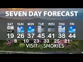 Gatlinburg and Pigeon Forge Weather for Weekend of January 30 2026