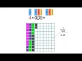 Multiply Decimals and Whole Numbers Grade 5