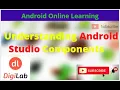 Application resources in Android Components of Android Studio