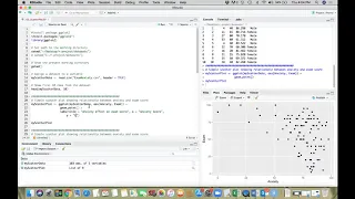 Introduction to r 5 Data Visualization - Scatter Plot