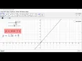 11 LINEAR FUNCTION Parameters Geogebra