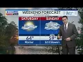 January 6th morning weather update