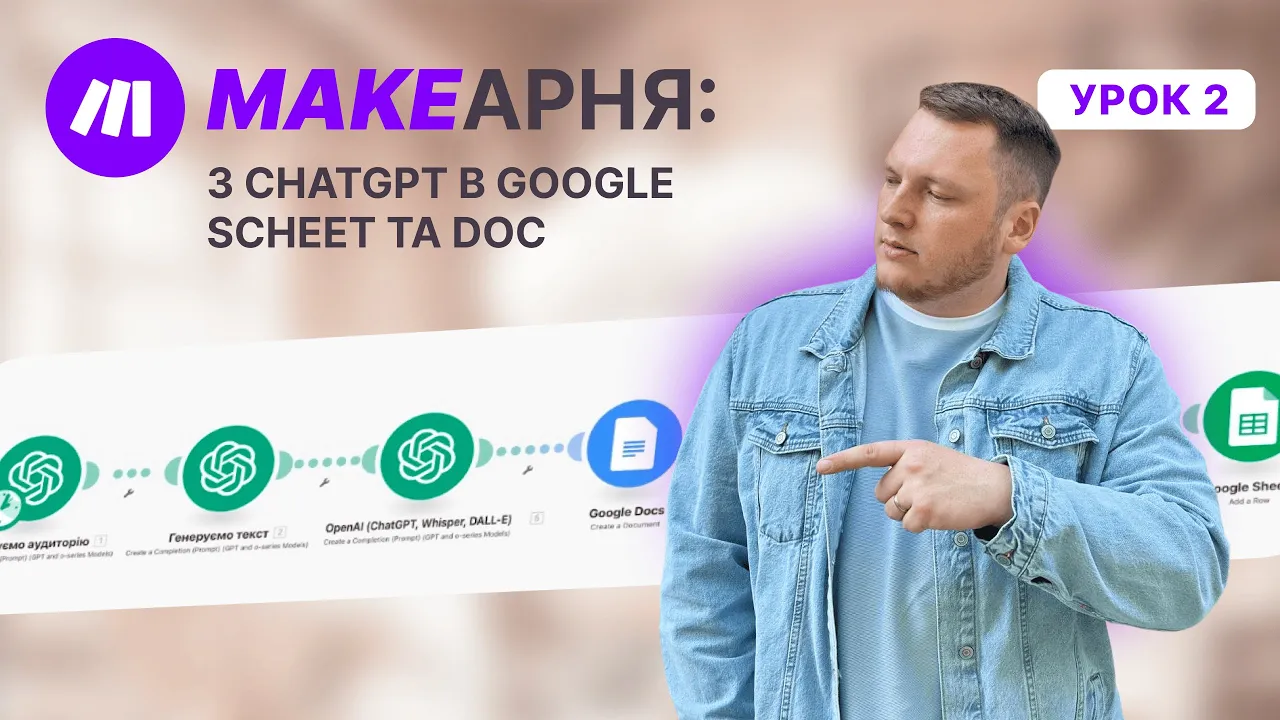 Mінікурс з Make: як працюють автоматизації в Make, підключаємо Google Docs та Google Sheets