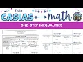 Solving and Graphing One-Step Inequalities How to Solve an Inequality 7th Grade Math Lesson