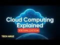 Virtualization in Cloud Computing Interview Semester Exam