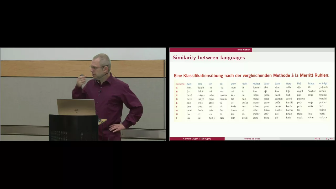 HITS Colloquium: Gerhard Jäger on Trees of Languages