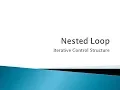 53 - Nested Loop Loop within Loop