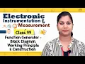 Introduction to Function Generator - Analog and Digital Instruments