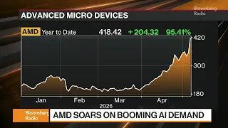 AMD Rallies After AI Demand Fuels Blockbuster Forecast