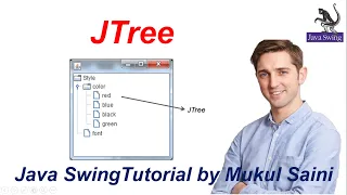 Java Swing Tutorial JTree in Java Swing