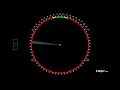 Audio Sync Test by Adeeb
