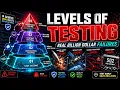 Levels of Testing Explained Unit Integration System Acceptance Testing with Real Failures