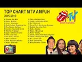 Lagu Top Chart MTv Ampuh | 2005-2010