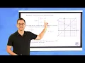N-Gen Math Algebra I Unit 4 Lesson 8 Piecewise Linear Functions