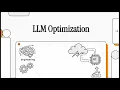 How to Scale LLMs Flash Attention ZeRO Parallelism The Engineering Behind Massive AI Models