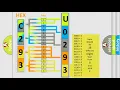 DTC Jeep U0293 Short Explanation