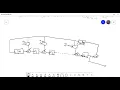 Encoder for n k cyclic code