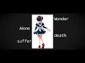 FEAR life - cloudier
