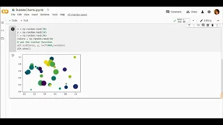 Bubble Charts-Python