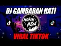 Download Lagu KAWENI MERRY | Gambaran Hati - Nazia Marwiana (REMIX)