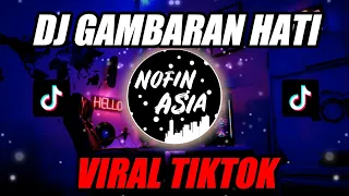 Download KAWENI MERRY TIKTOK| Gambaran Hati - Nazia Marwiana (REMIX FULL BASS TERBARU 2019) MP3