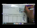 Grade Four Adding Multi Digit Numbers