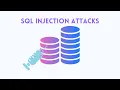 SQL Injection Attacks What You Need to Know Part