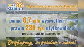 Wspanialy kwiecien na portalu CoZaDzien pl