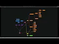 Migrating Your Project to POP