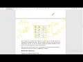 Single Layer Perceptron Implementation Using Python step by step Deep Learning Data Science