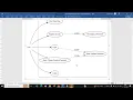 Project Report - Graphical Password Authentication System using Python Django