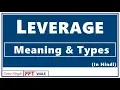 LEVERAGE IN HINDI Concept Types Operating Financial Combined Financial Management ppt
