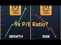 Is TIGR Stock a Hidden Fintech Gem or a Value Trap 2026 Deep Dive Scoopthedirt