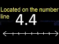 Located 4.4 on the number line 4,4 . Locating decimal numbers . represented