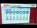 SF Bay Area weather Monday April 13 2026