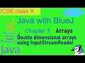 Java with BlueJ Class X Chapter 3 part 15