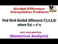 Divided Difference Interpolation example problem 2