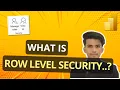 What is RLS How To Implement Row Level Security In Power BI 2025 Power BI Tutorials