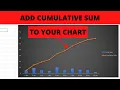 How to add cumulative sum to your chart in Excel
