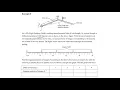 Diffraction grating Part 10 Example 9