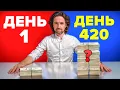 Channel