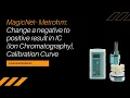 MagIC Net - Metrohm Change a negative into a positive result in IC Ion Chromatography