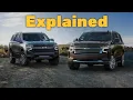 2021 Chevy Suburban Trim Levels Explained