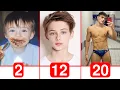 William Franklyn-Miller - Transformation From Baby To Now