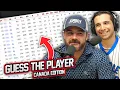 Can we name these Canadian players ONLY by their stats